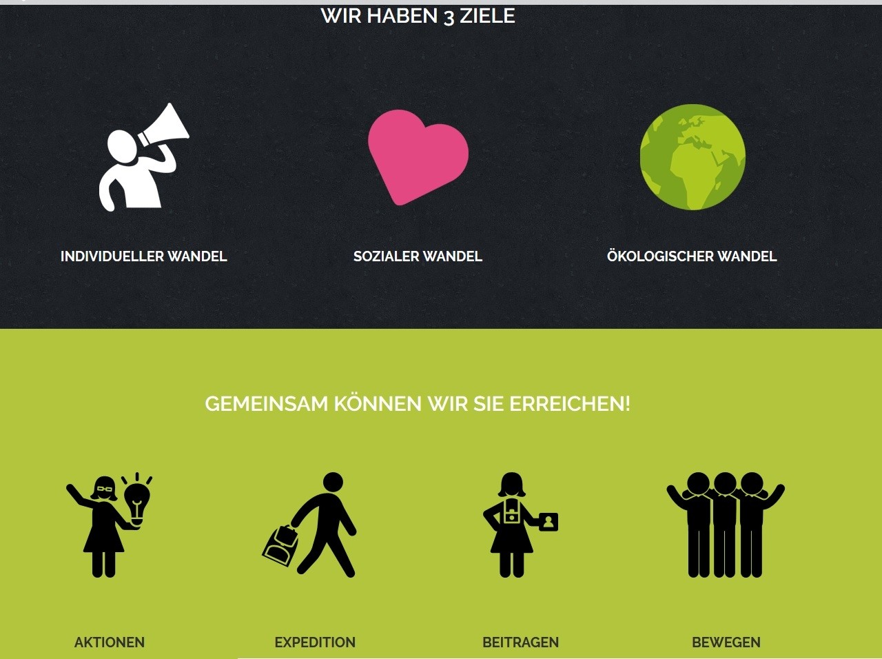 Ein Handbuch zum Weltretten