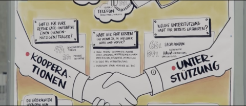 Video über die Reparatur-Initiativen - bitte ansehen, nutzen und verbreiten
